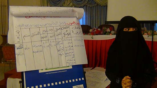iEARN-Yemen Workshop, February 2013