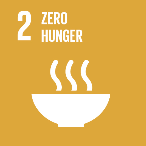 The second UN Sustainable Development Goal: No Hunger